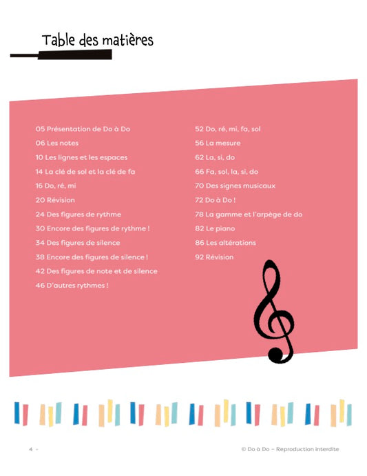 Cahier de théorie - DO