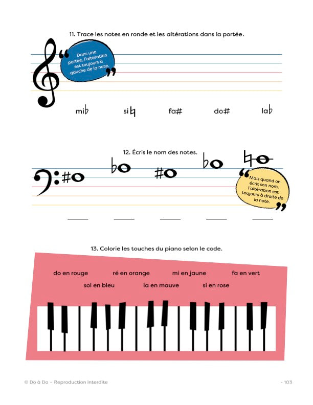 Cahier de théorie - DO