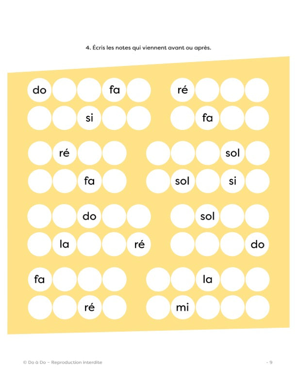 Cahier de théorie - DO